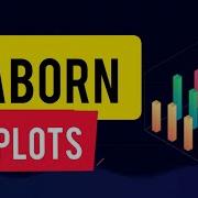 Визуализация данных с помощью Seaborn Столбчатые диаграммы и диаграммы подсчета