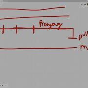 FRC Programming Setup Tutorial 2022 Version