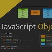 Object Oriented Programming In Javascript OOP Tutorial For Beginners
