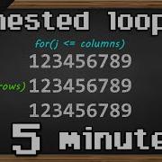 C Nested Loops