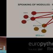 Sebastian Buczyński Why You Don T Need Design Patterns In Python