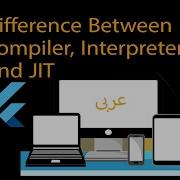 10 Difference Between Compiler Interpreter And JIT