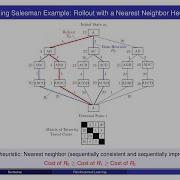Lecture 5 2021 Deterministic And Stochastic Rollout ASU