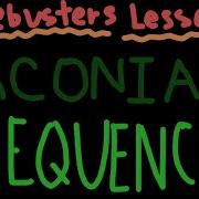 Codebusters Lesson 3 Baconian Sequence