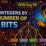 LeetCode 1356 Sort Integers By Number Of 1 Bits Java Stream API Easy Bit Manipulation