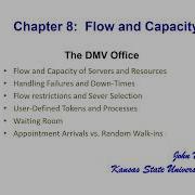 IMSE 643 Chapter 8 1 Of SIMIO Workbook The DMV Office 1 7