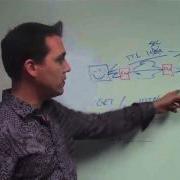 DNS Rebinding With Robert RSnake Hansen