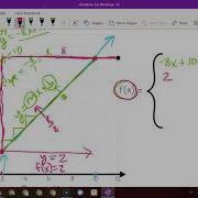 Writing A 4 Part Piecewise Linear Function