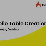 8 Portfolio Table Creation In CodeIgniter 3