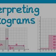 Interpreting Histograms GCSE Higher Maths
