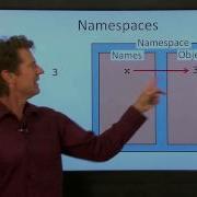 Unit 3 Video 5 Namespaces