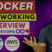 Docker Networking Interview For Devops Trainwithshubham