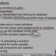 Binary Constraint Networks