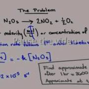 Linear Approximations