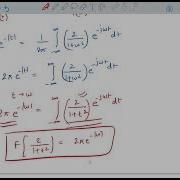 Properties Of Fourier Transform Duality Parseval S Relation Convolution