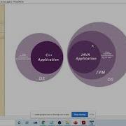 003 Features Of Java Part 2