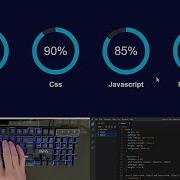 ASMR Programming Animated Circular Progress Bar Easy Pie Chart Html CSS JavaScript No Talking