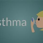 What Is Asthma Causes Signs And Symptoms Diagnosis And Treatment