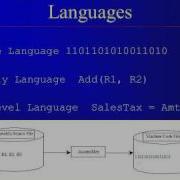 Chapter 1 Introduction To Computers Programs Part IA