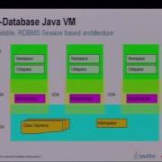 In Database Hadoop When MapReduce Meets The RDBMS