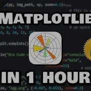 Learn Matplotlib In 1 Hour