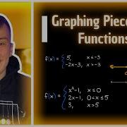 Graphing Piecewise Functions Algebra 2