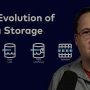 The Evolution Of Data Storage And What S Next Modern Data Engineering Pipelines