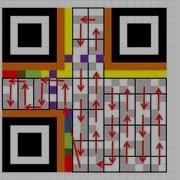 How To Decode A QR Code By Hand