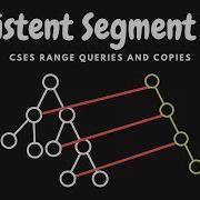 Persistent Segment Tree