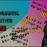 DDA Line Drawing Algorithm Illustrated Tutorial