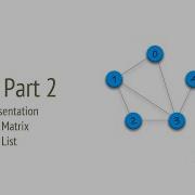 Graph Part 2 Adjacency Matrix List Representation Of Graph CodeItDown