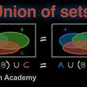 Properties Of Union Of Sets Sets Grade 11 Math Khan Academy
