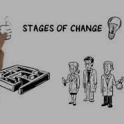 Improve Your Life Using The Stages Of Change Model Transtheoretical DrWendyGuess