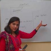 Introduction To JUnit Testing By Shalini Mittal