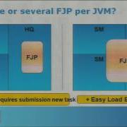 Exercising Java 7 Features In Enterprise Applications While Avoiding Pitfalls