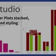 Data Visualization In R R Plotly Bar Graph Stacked And Grouped Bar Together