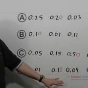 4 OA 5 Understanding Patterns Grade 4 Math Www Lumoslearning Com