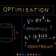 Optimization Problem 6 Find The Dimensions Of A Can To Maximize Volume