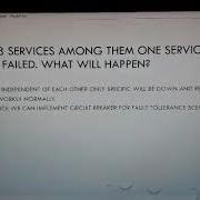 Micro Services Interview Questions Synctech