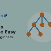 Trees In Data Structure