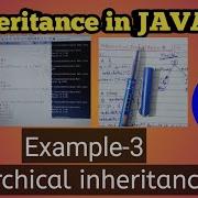 Hierarchical Inheritance In Java Practical Program