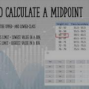 How To Find Midpoint Class Mark For Frequency Distribution Table