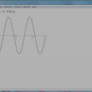 Calc I Mathematica Plot 1