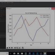 Simple Legends Graphs Matplotlib Python