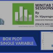Minitab уроки Как построить диаграммуразмаха в Minitab для одной переменной