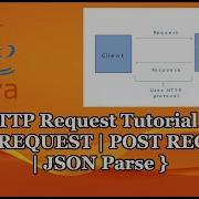 Java HTTP Request Tutorial Part 15