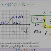 2026 Geometry Regents Review All 35 Questions Explained June 2025 Exam