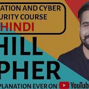 Hill Cipher Encryption Explained In Detail With Solved Example In Hindi