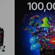 How Much Does It Cost To Scale An App To 100 000 Users