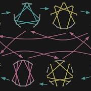 Visualizing Cyclotomics Part 2 Any Two Primes